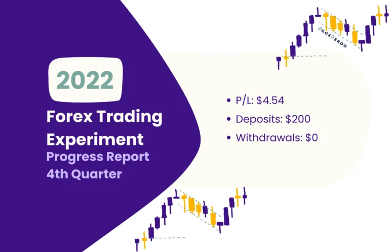 Forex Trading Experiment Progress Report (2022-Q4)