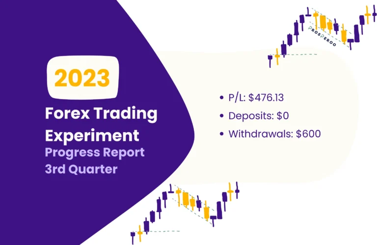 Forex Trading Experiment Progress Report (2023-Q3)